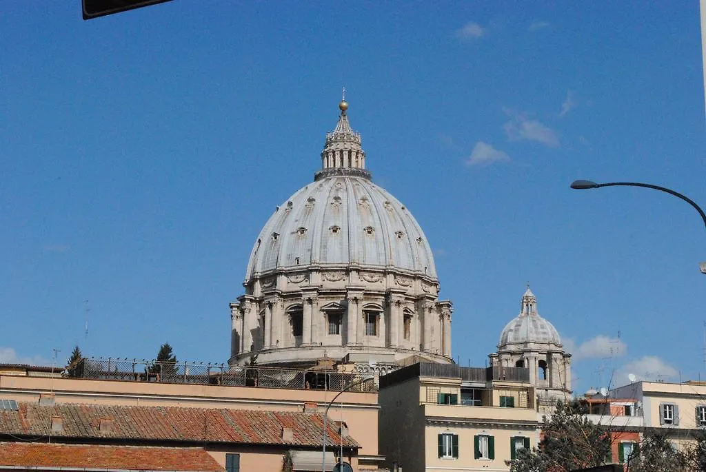 Di Fronte Alla Cupola location